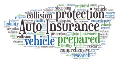 Auto insurance word flow map